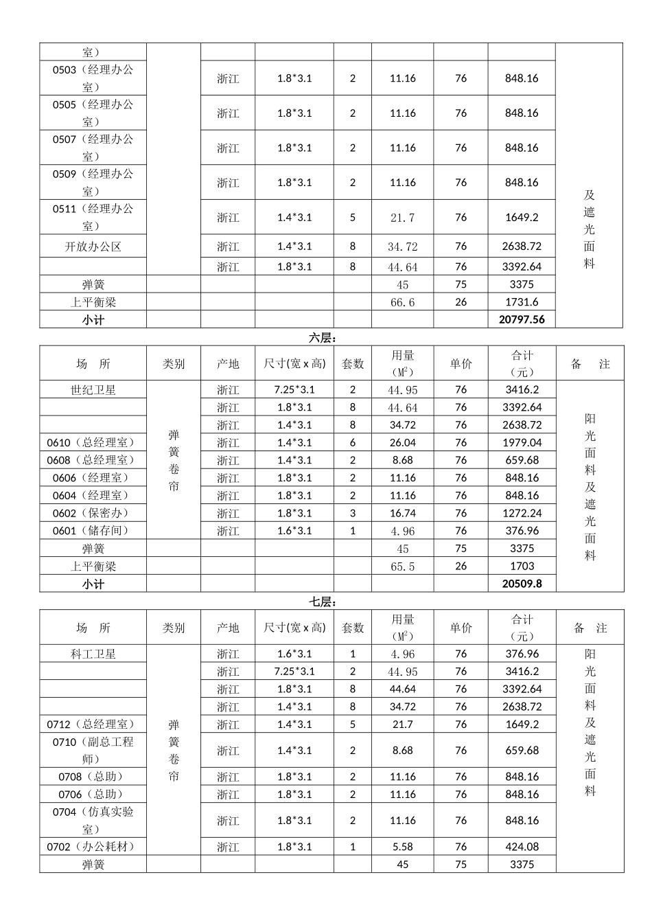 中国航天科工信息技术研究院方案修改_第3页