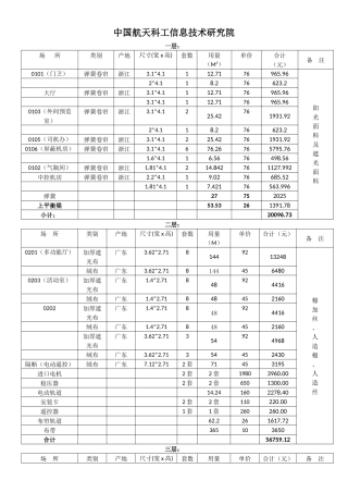 中国航天科工信息技术研究院方案修改