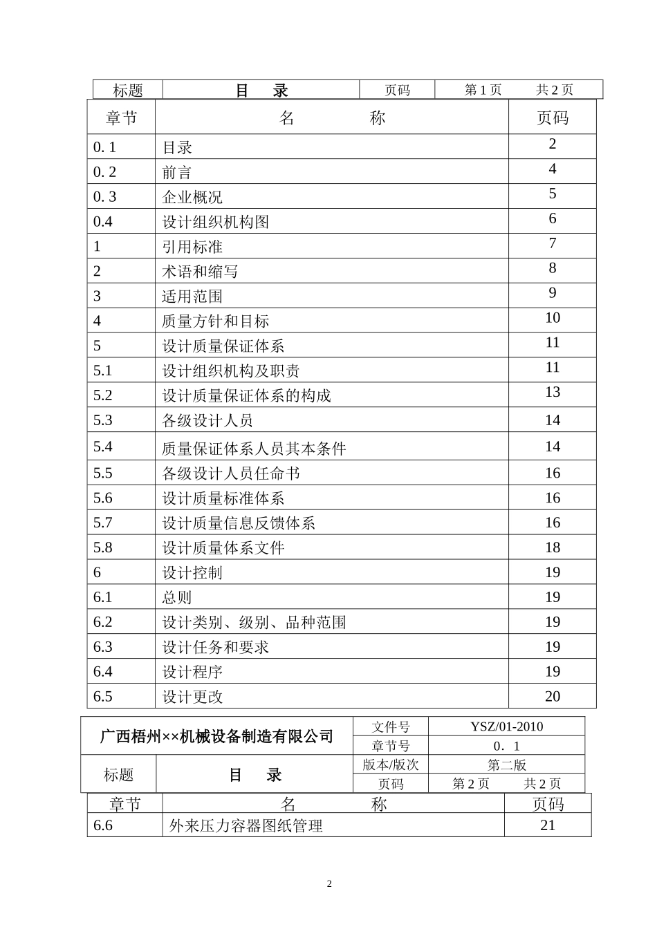 广西梧州机械设备制造有限公司设计手册_第2页