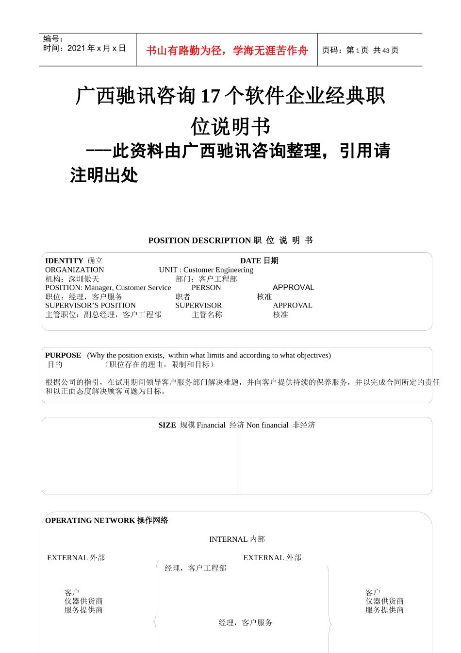 广西驰讯咨询软件企业17个经典职位说明书_第1页