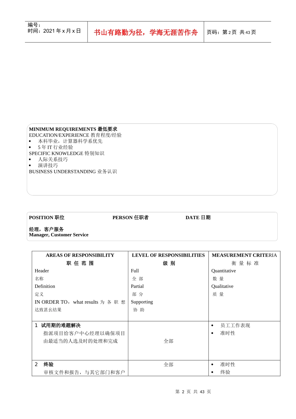 广西驰讯咨询软件企业17个经典职位说明书_第2页
