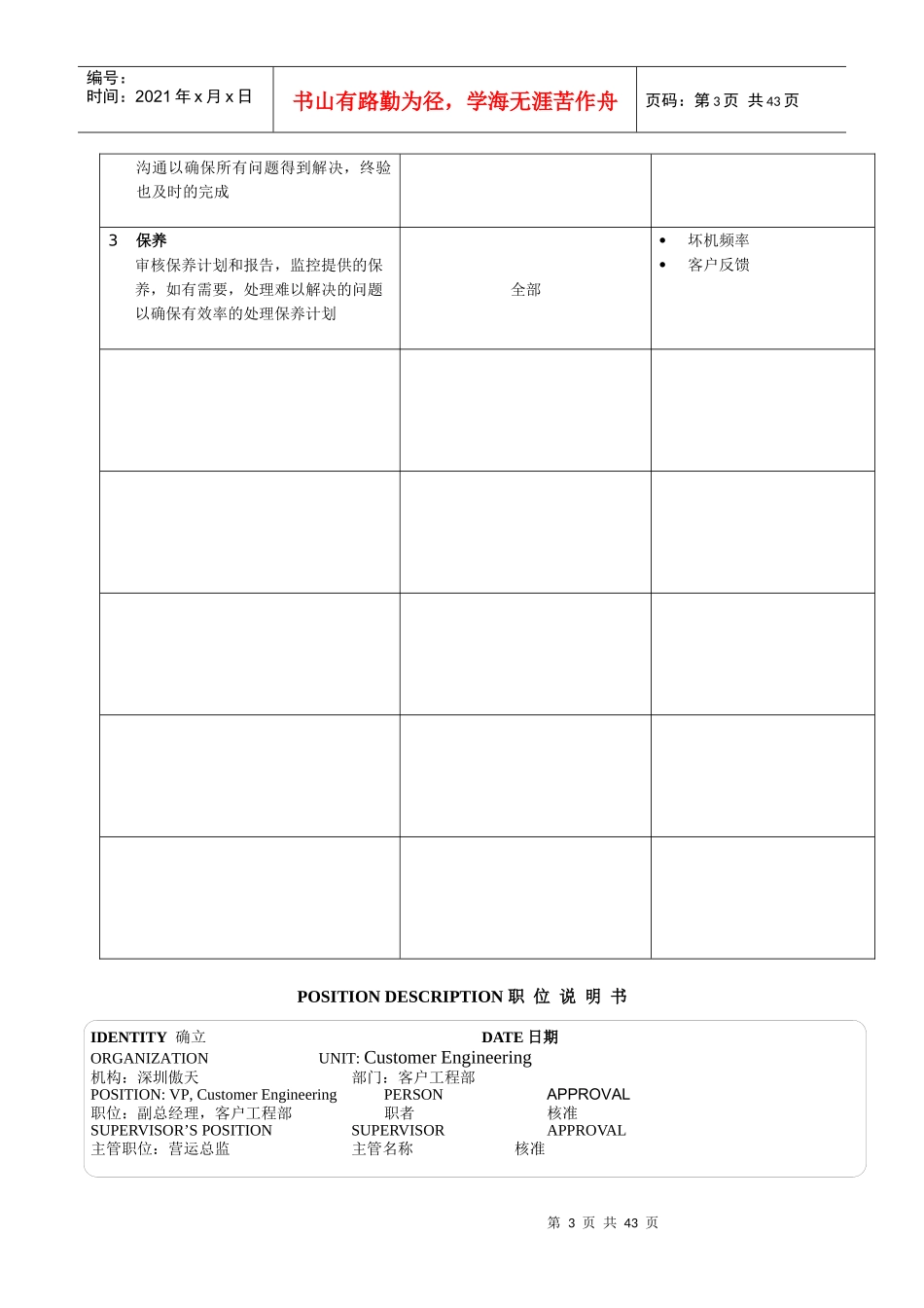 广西驰讯咨询软件企业17个经典职位说明书_第3页