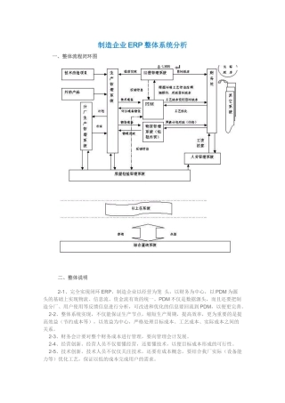 制造企业ERP系统功能分析