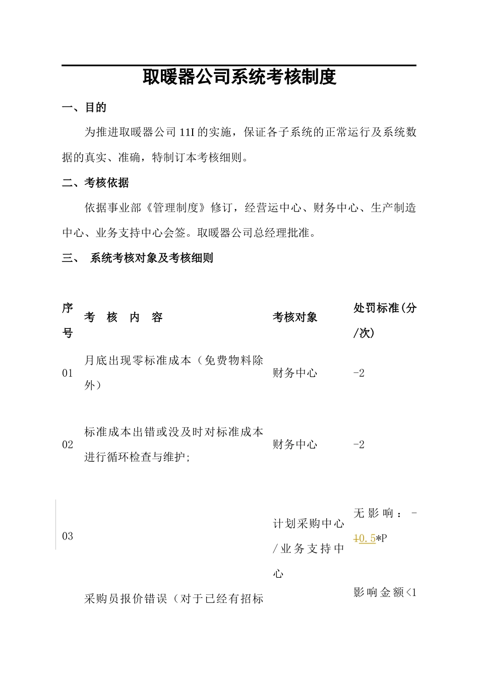 取暖器公司ERP系统考核制度_第2页