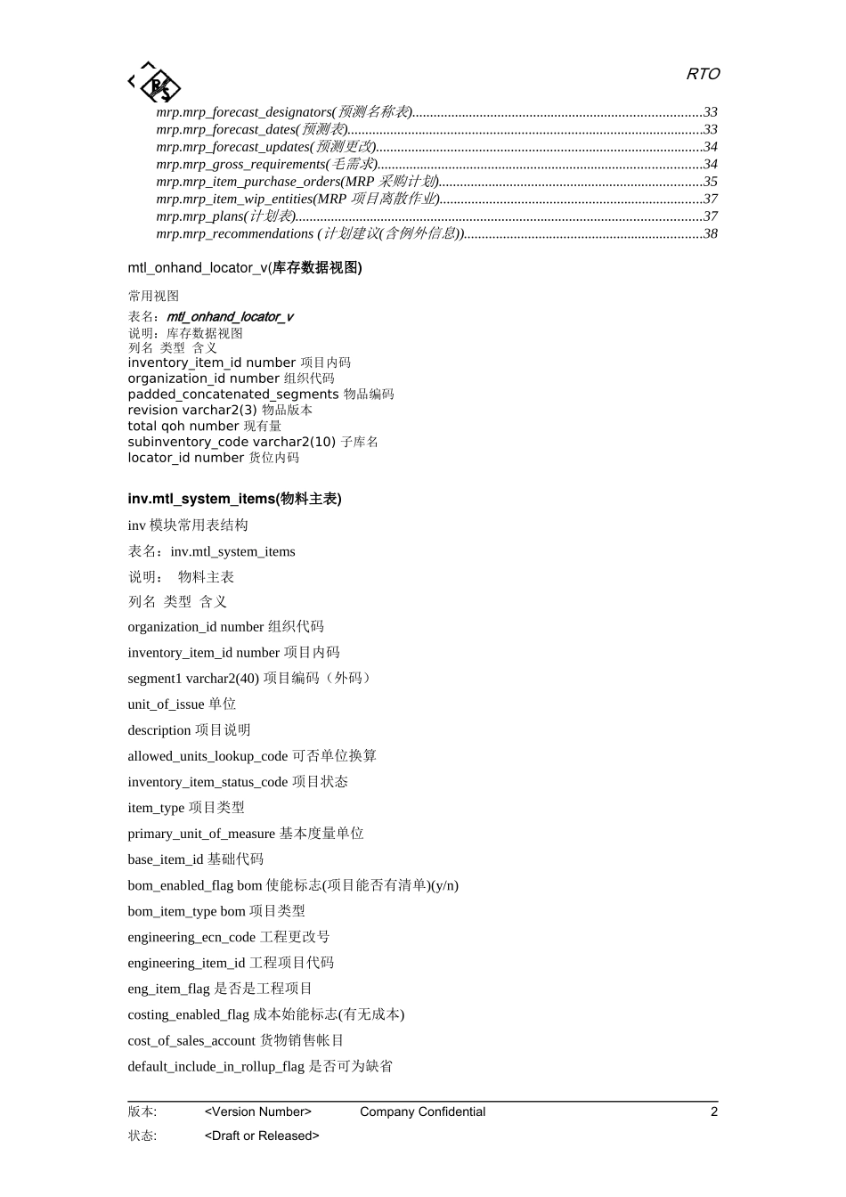 ORACLE+ERP常用TABLE说明_第2页