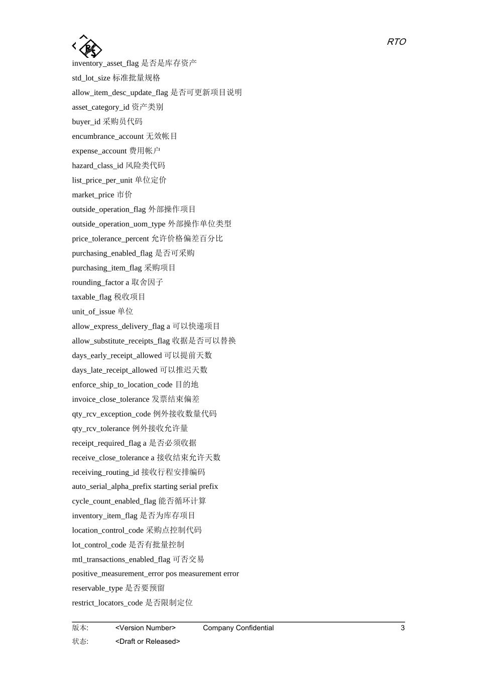 ORACLE+ERP常用TABLE说明_第3页