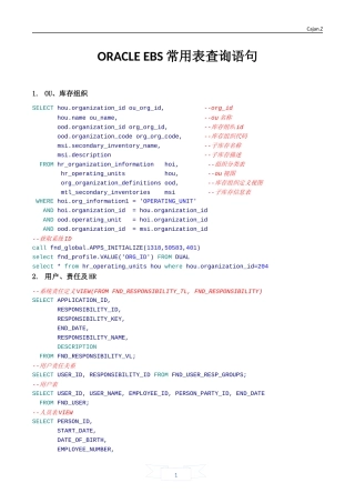 Oracle ERP供应链常用信息查询
