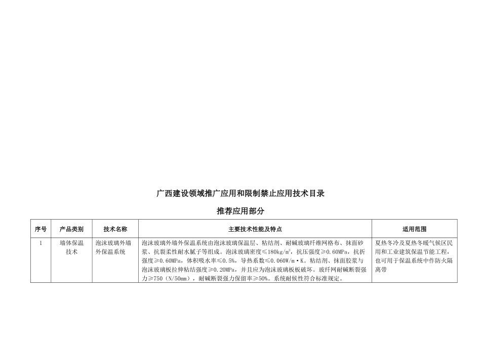 广西建设领域推广应用与限制禁止应用技术_第1页
