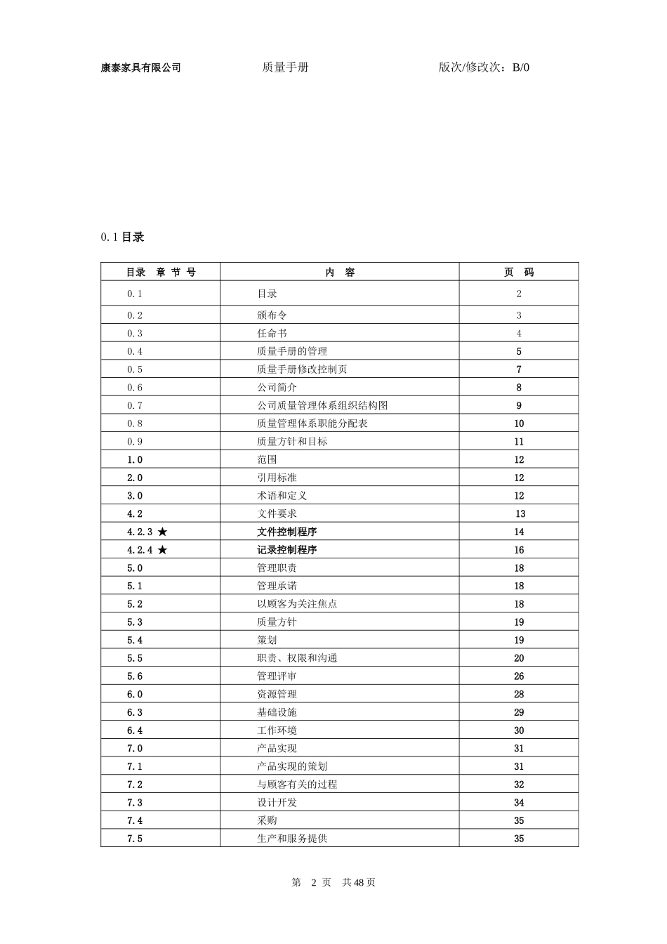 康泰家具有限公司品质手册_第2页