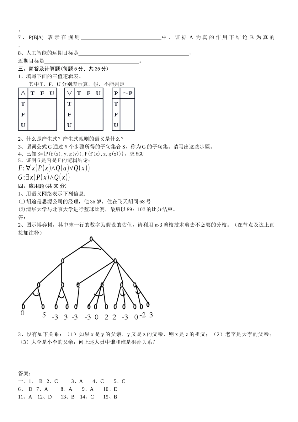 人工智能经典考试试题及答案20_第2页