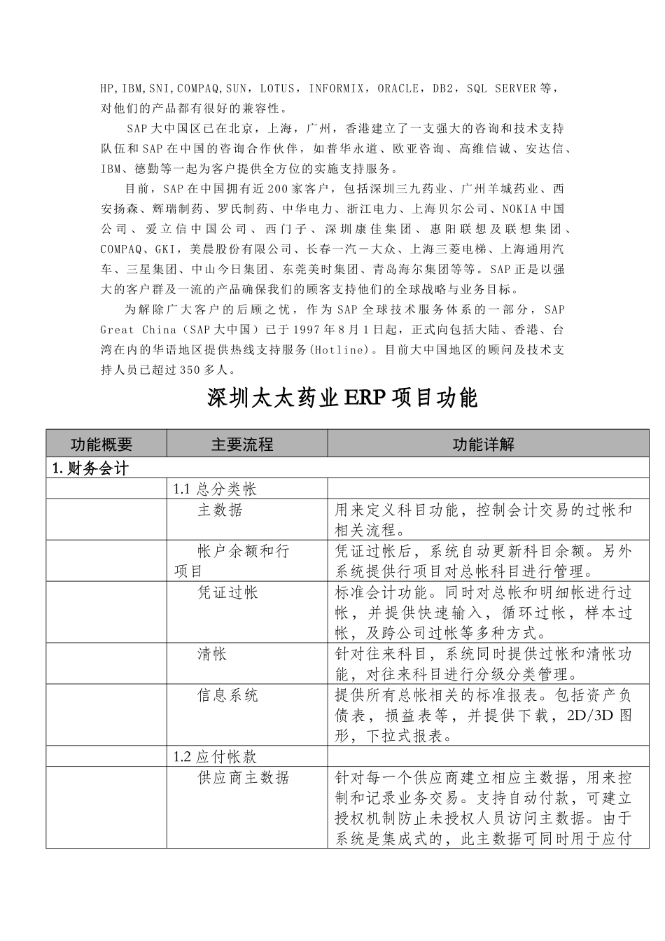 SAP-太太药业-企业资源计划系统项目建议书_第3页