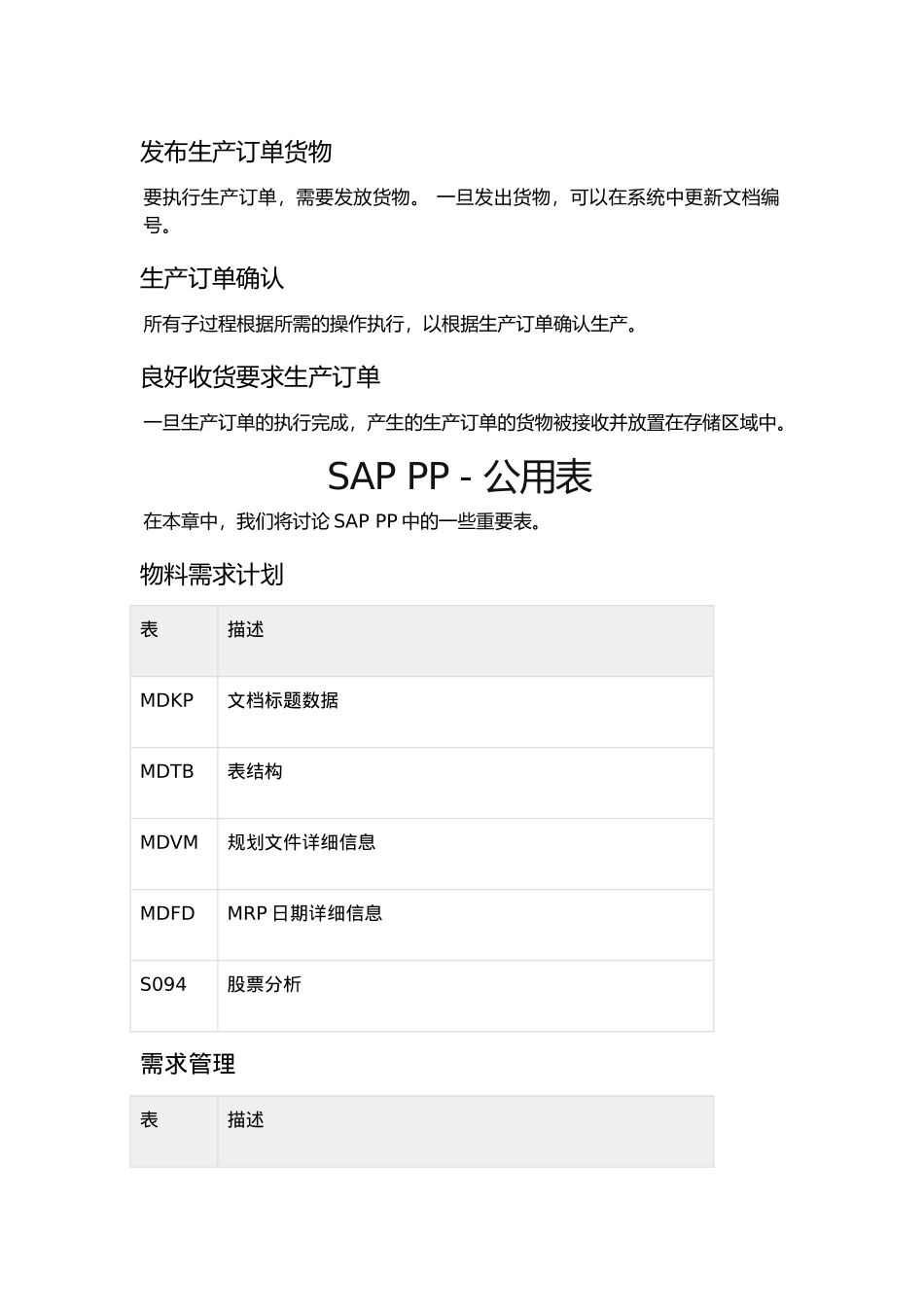 SAP-PP---快速指南(DOC81页)_第2页