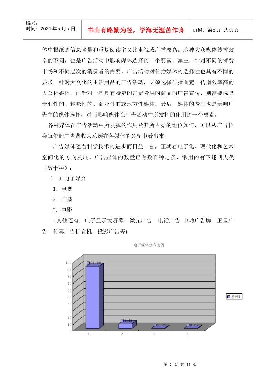 广告媒体的策划(1)_第2页