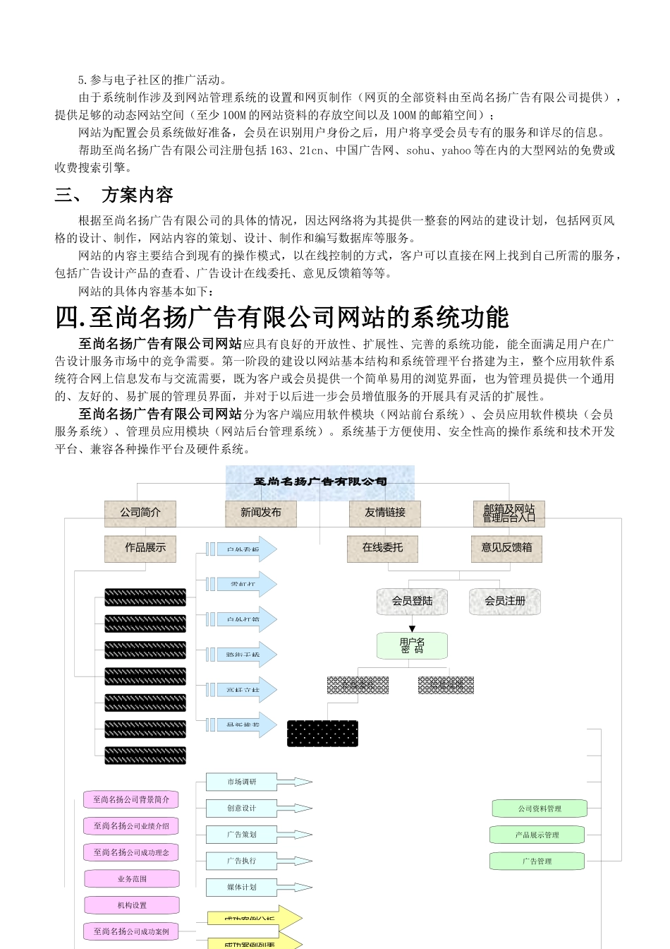 XX广告网站方案_第3页