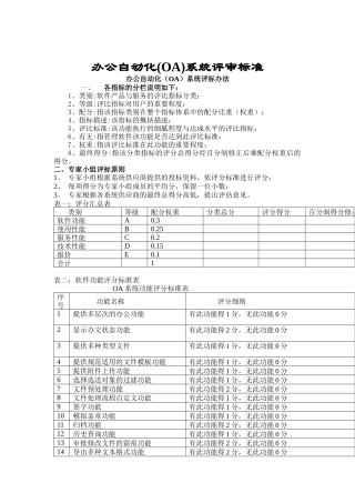 OA办公自动化系统评审标准