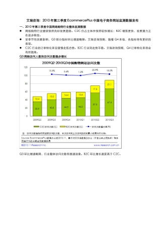 XXXX年第三季度EcommercePlus中国电子商务网站监测数据