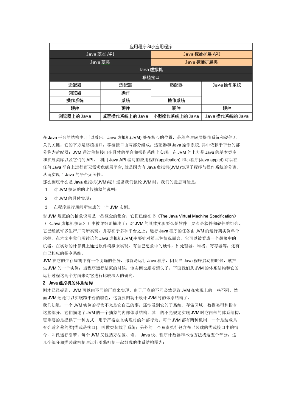 java虚拟机详解_第2页