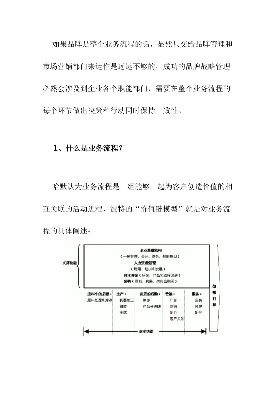 业务流程驱动品牌战略实施_第2页