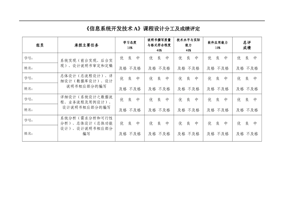 信息系统开发技术课程设计_第2页