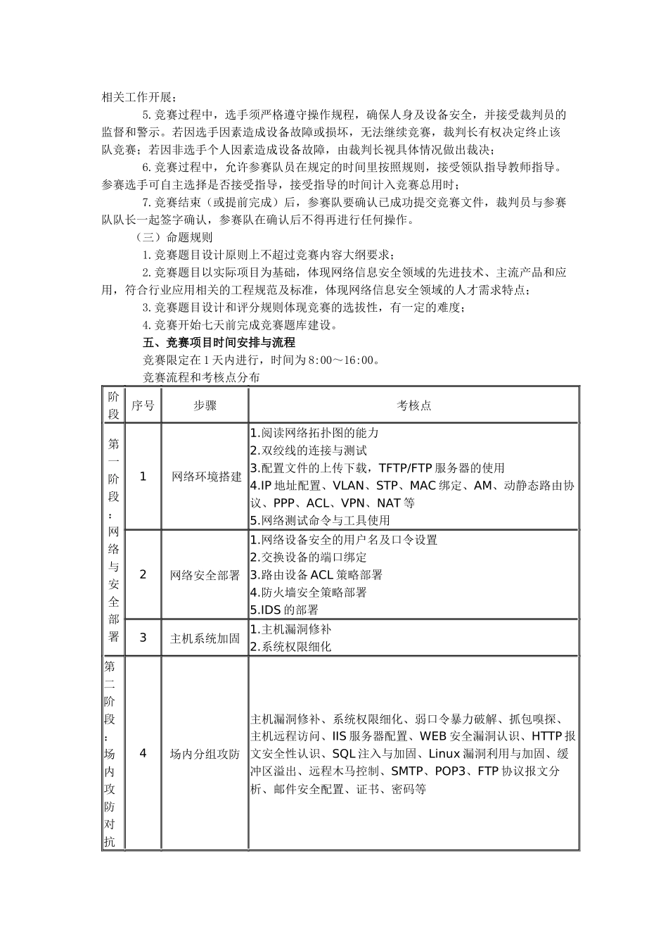 “XXXX年全国职业院校技能竞赛”高职组 信息安全技术应用赛项规程概要_第2页