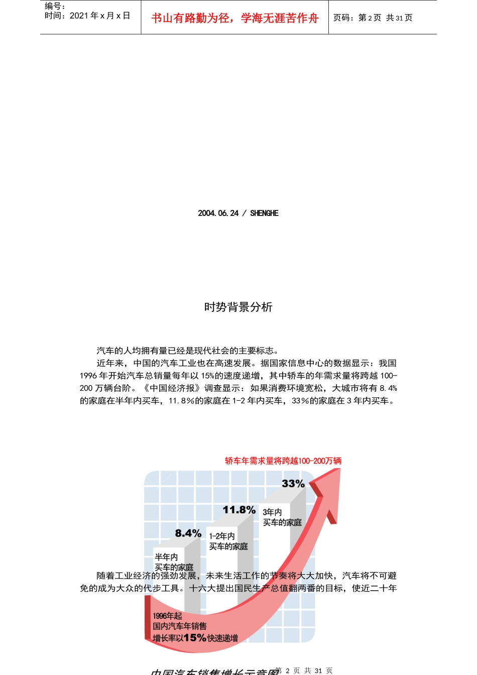 年发百盛汽车用品连锁店企划案_第2页