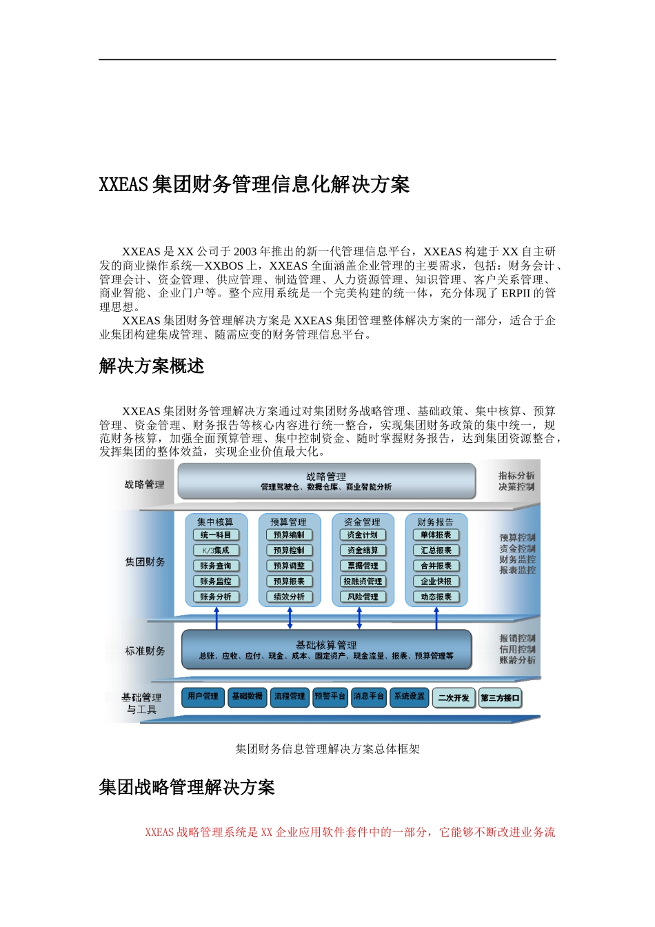 XXEAS集团财务管理信息化解决方案（DOC 8)_第1页
