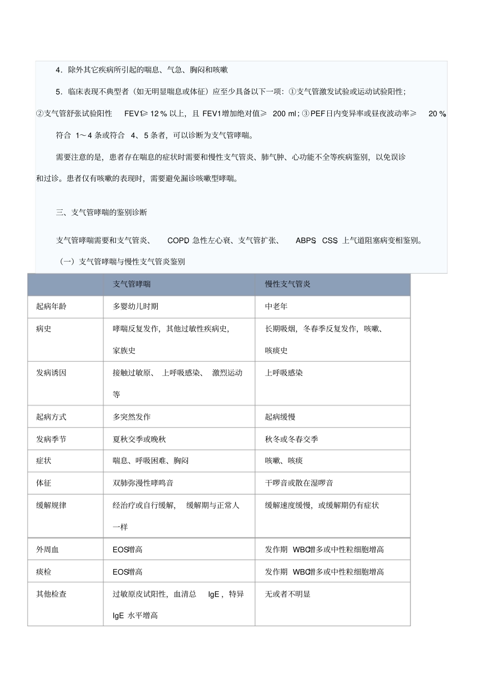 哮喘的临床表现、诊断,鉴别诊断_第3页