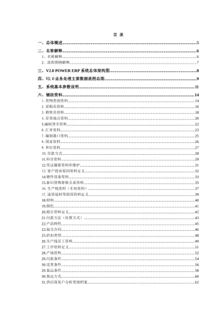 PowerERP系统总体设计
