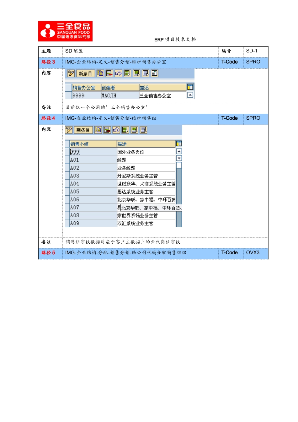 SAPSD模块基本配置_第2页