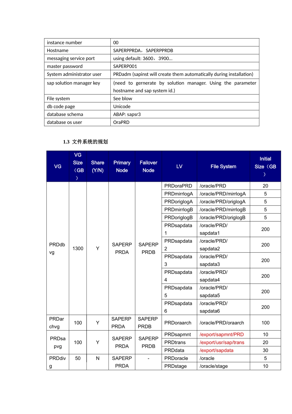 SAPECC系统安装文档_第2页