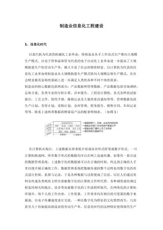 制造业信息化工程建设(1)