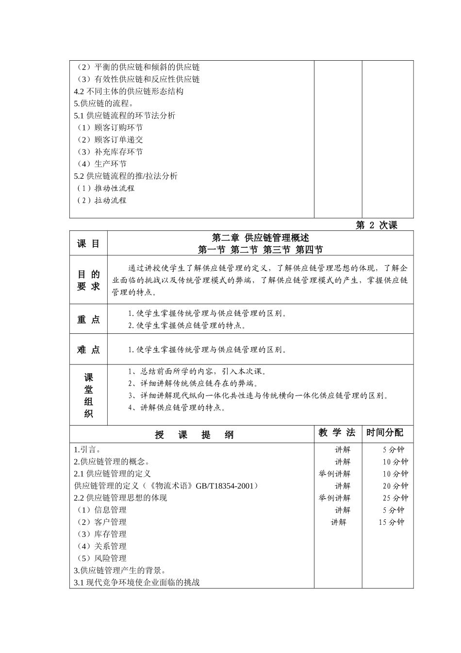 供应链管理概论教案_第2页