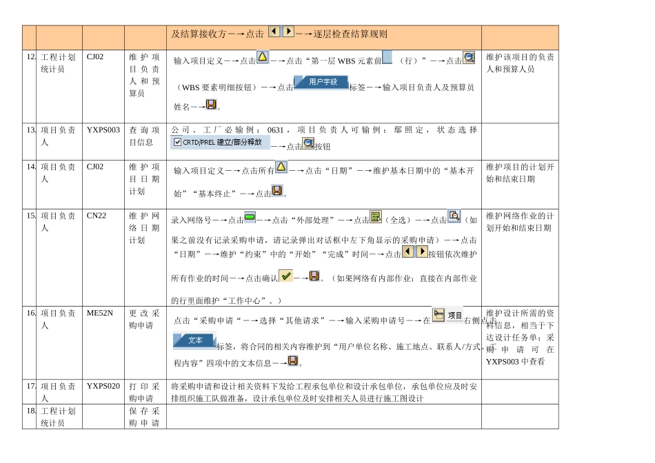 SAP系统项目管理系统操作步骤_第3页