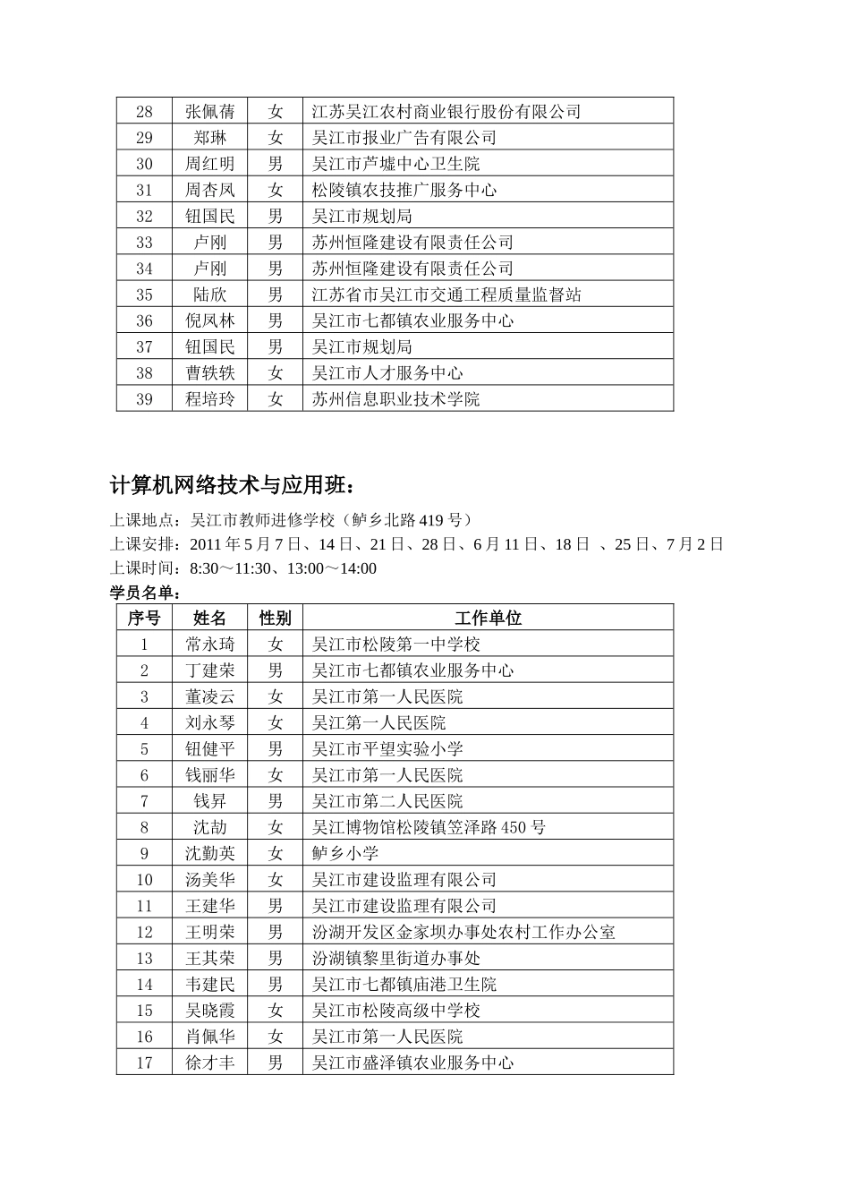 XXXX年6月江苏省信息化素质培训考核_第2页