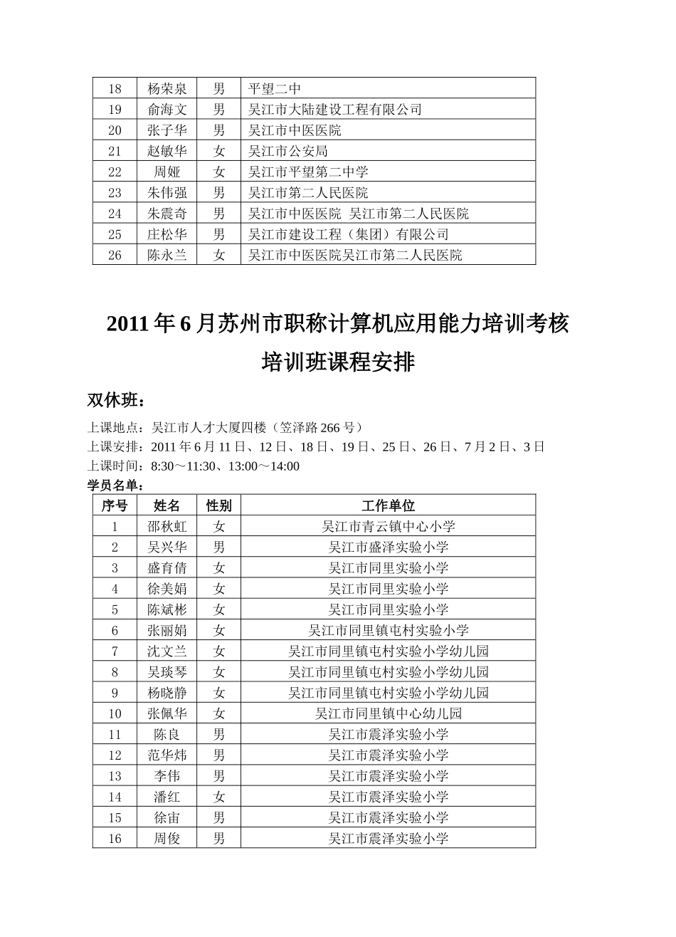 XXXX年6月江苏省信息化素质培训考核_第3页