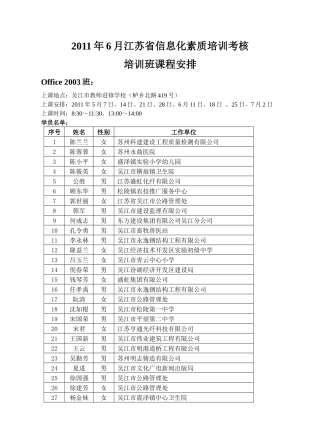 XXXX年6月江苏省信息化素质培训考核