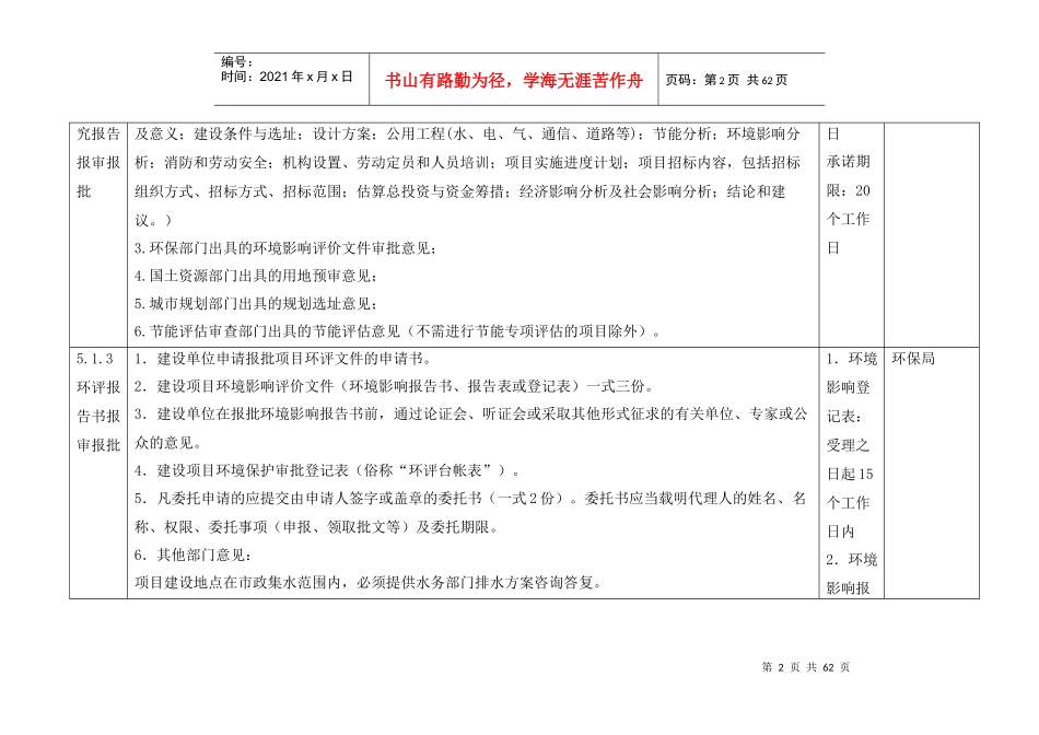 广州市建设项目报建报批办事指南呕心沥血整理_第2页