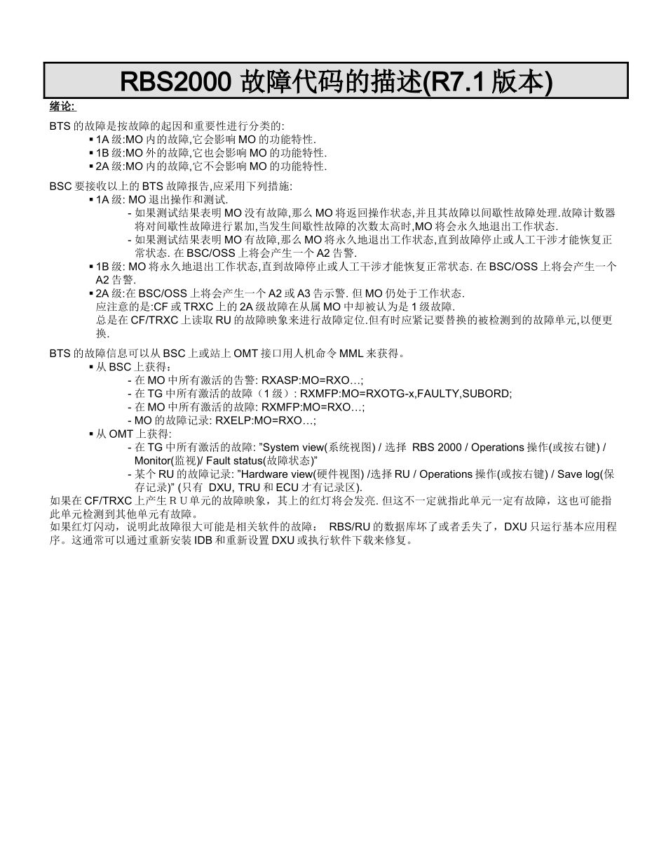 RBS2000ALARMS(告警_第1页