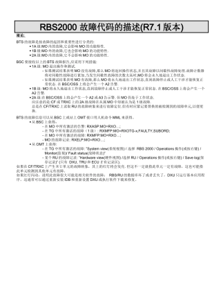 RBS2000ALARMS(告警