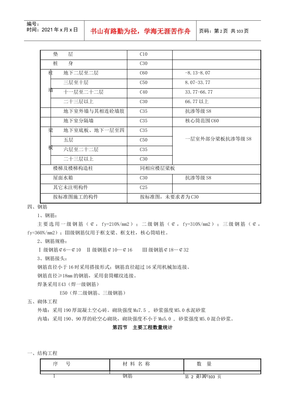 广场施工组织设计方案_第2页