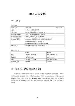 oracle 10g RAC linux vmware workstation FREENAS共享存储