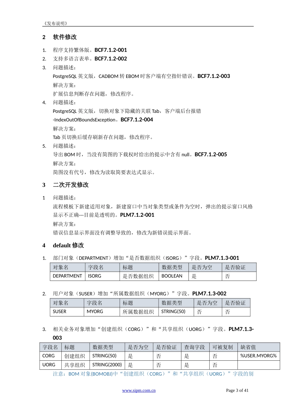 PLM7.1.3(标准版)发布文档(DOC44页)_第3页