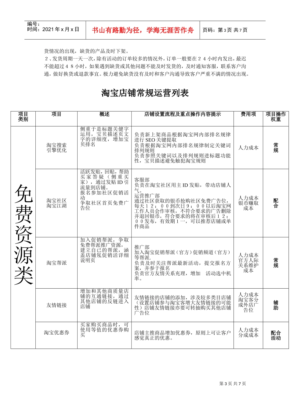 店铺运营框架系统方案(DOC7页)_第3页