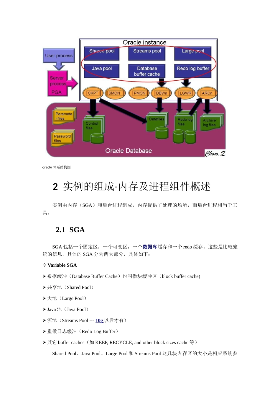 Oracleblogstudy相关资料_第2页