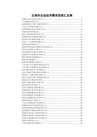 北海市企业技术需求信息汇总表