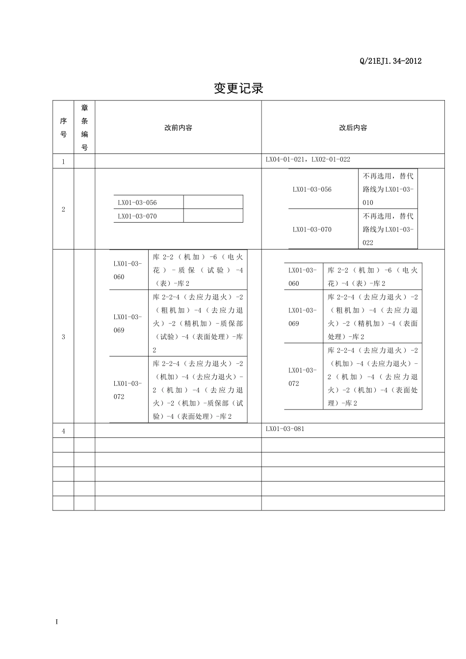 PDM系统一级工艺路线管理规范_第2页