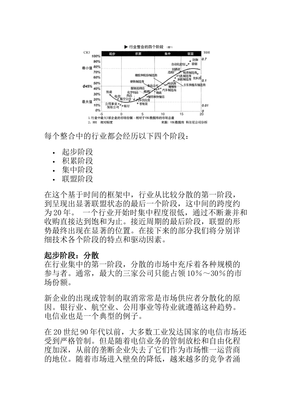 并购的终极状态之论行业整合与长期战略_第2页