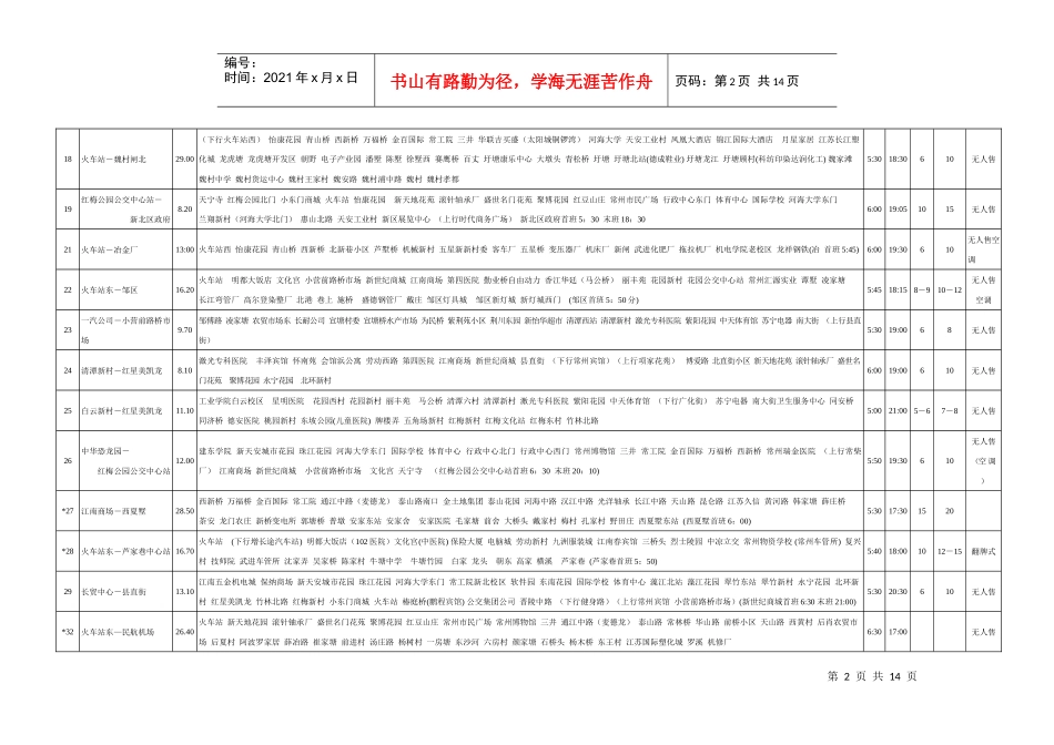 常州市公交集团公司运营线路一览表(2)_第2页