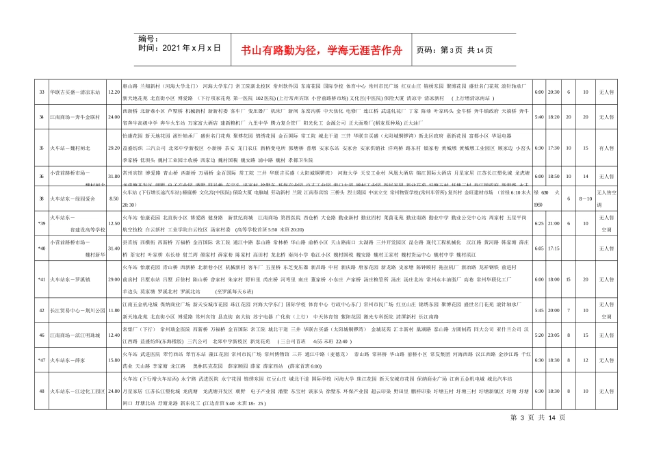 常州市公交集团公司运营线路一览表(2)_第3页