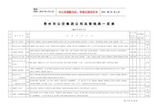 常州市公交集团公司运营线路一览表(2)